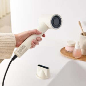 Alternative view of Create Ion Styler